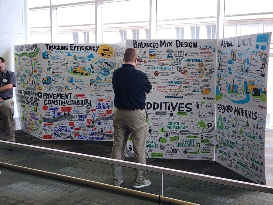 A man looking at a large presentation of graphics